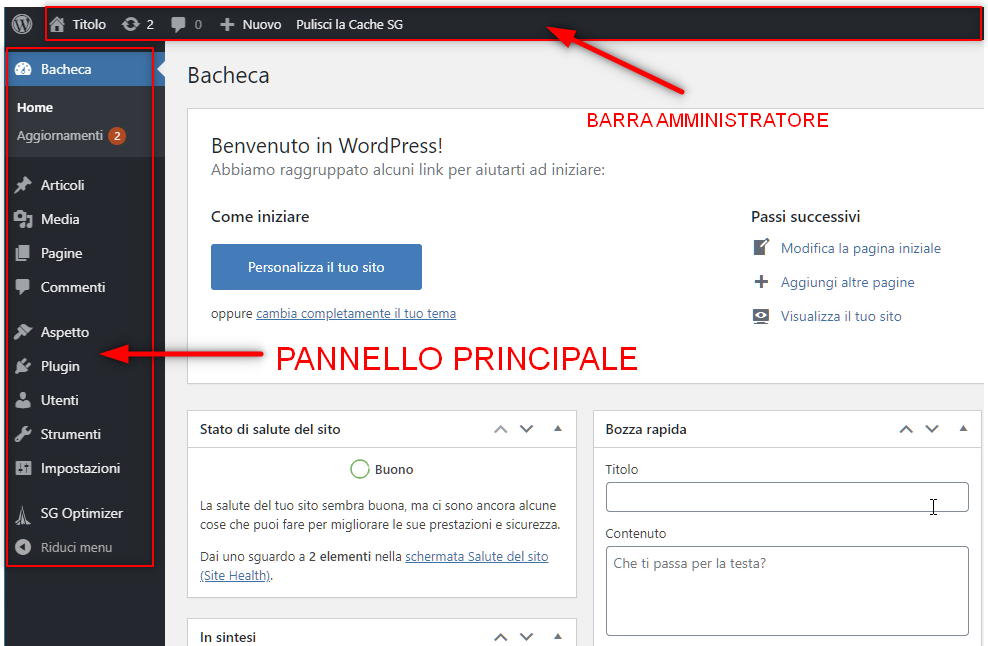 Come creare un sito web - pannello amministrazione wordpress